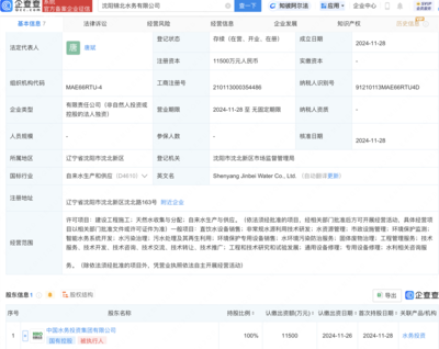 沈陽新添水務(wù)巨頭！錦北水務(wù)成立，引領(lǐng)非常規(guī)水源利用技術(shù)研發(fā)